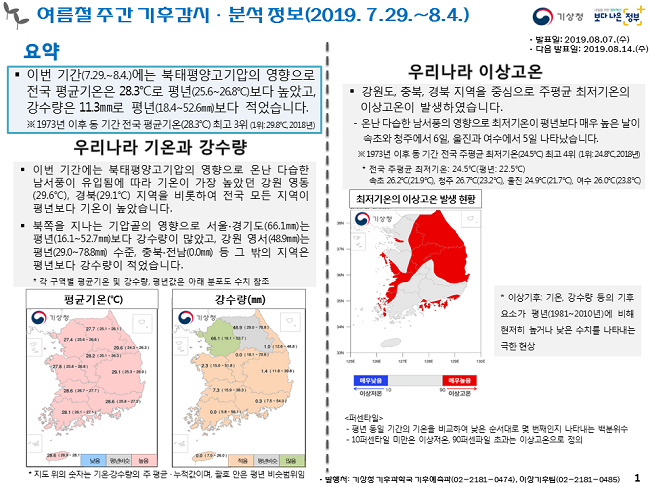 본문 텍스트 제공 #1